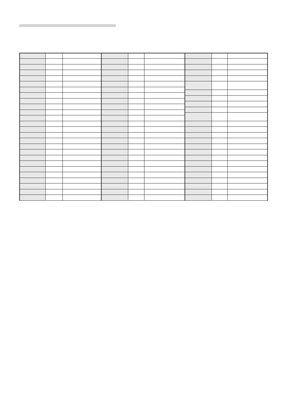 Information | Alpine DVA-7996 User Manual | Page 52 / 64