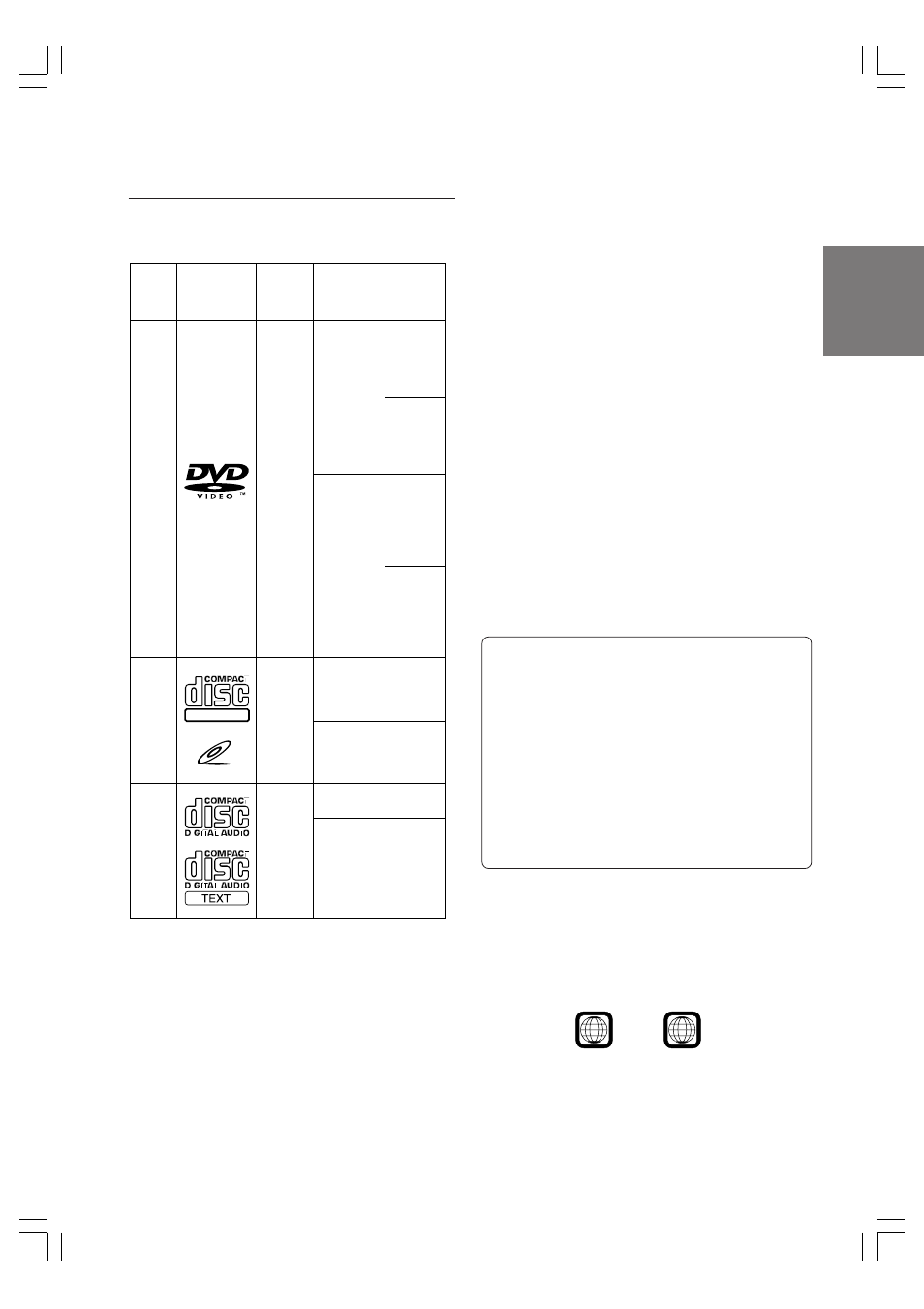 Discs playable on this unit, Two-layer dvd disc compatible | Alpine DVA-7996 User Manual | Page 7 / 64