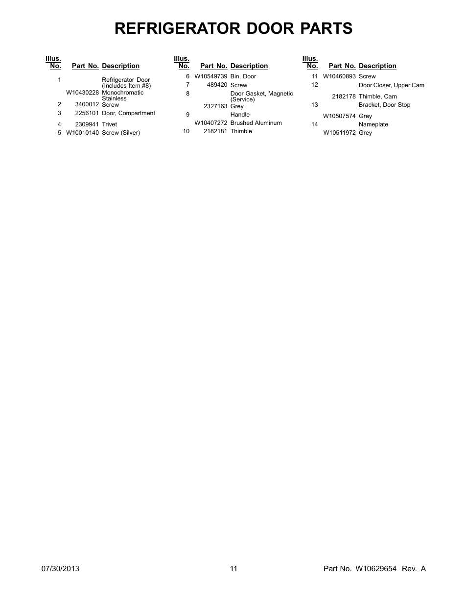 Refrigerator door parts | Whirlpool WRS325FNAM User Manual | Page 11 / 20