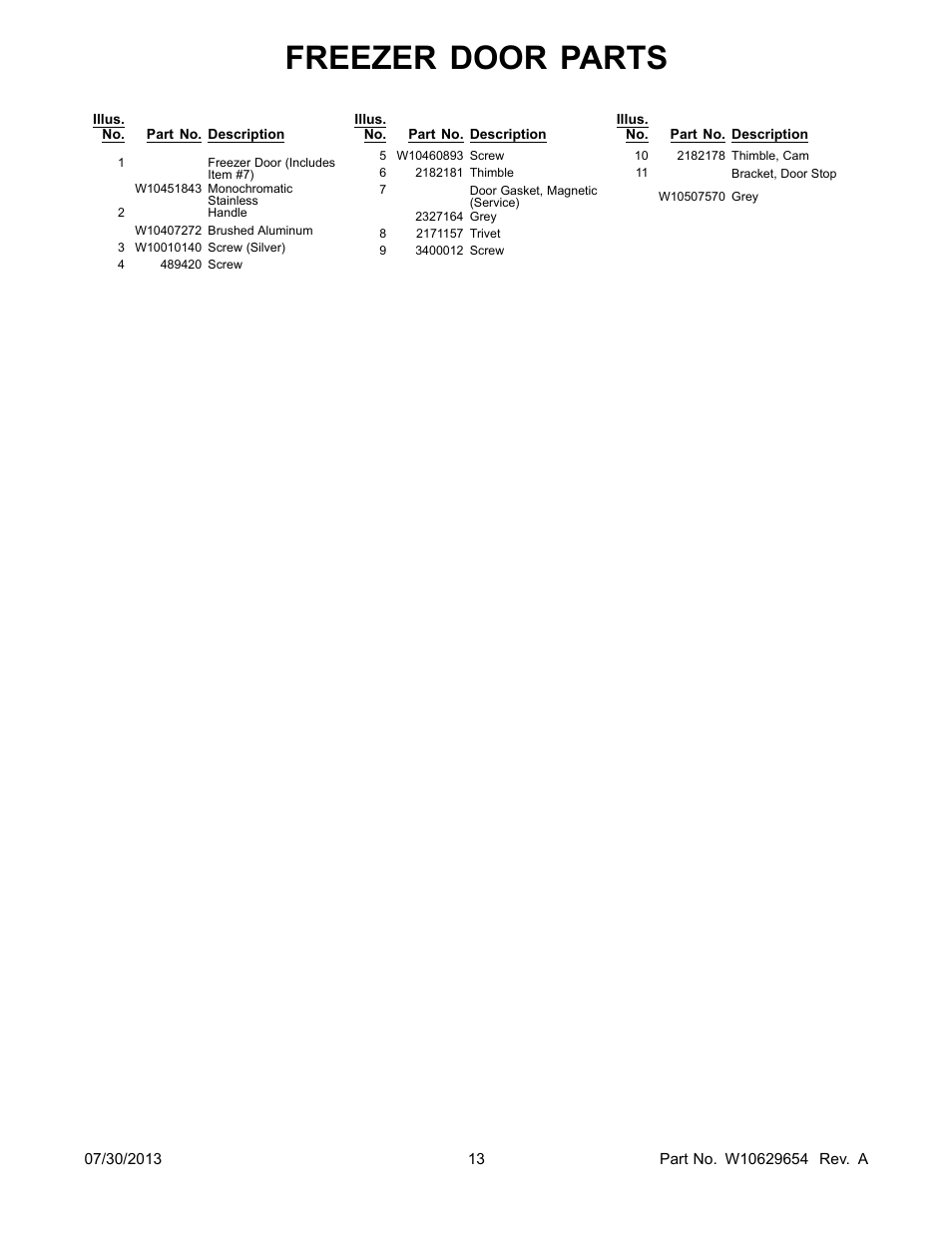 Freezer door parts | Whirlpool WRS325FNAM User Manual | Page 13 / 20