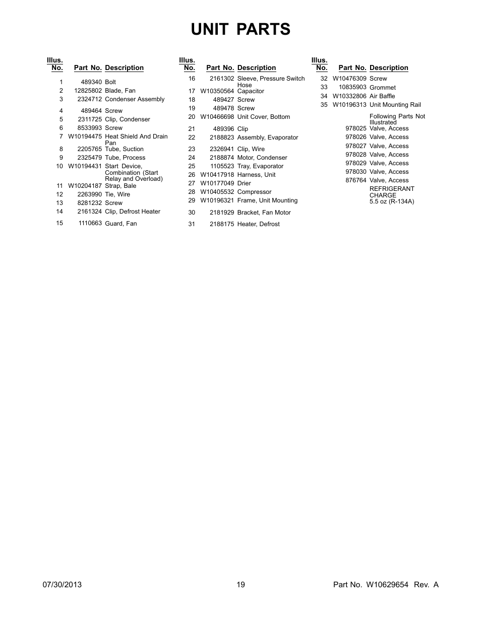 Unit parts | Whirlpool WRS325FNAM User Manual | Page 19 / 20