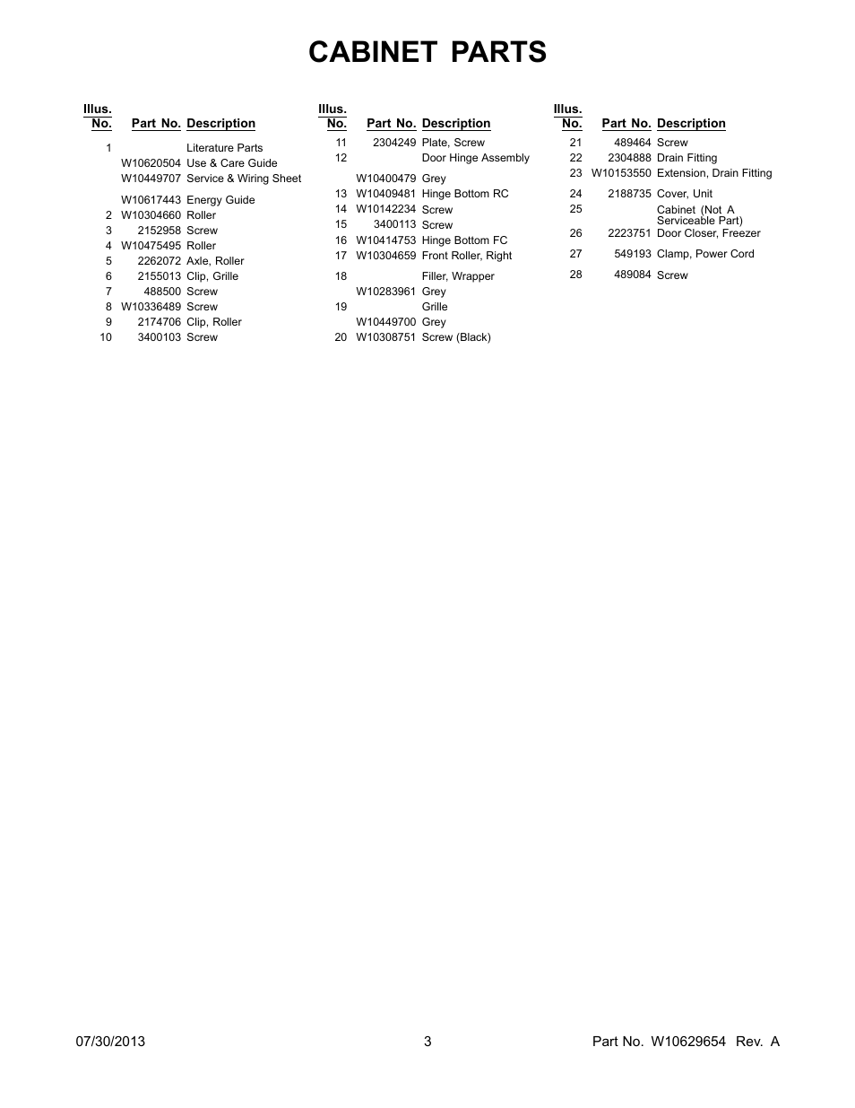 Literature, Cabinet parts | Whirlpool WRS325FNAM User Manual | Page 3 / 20