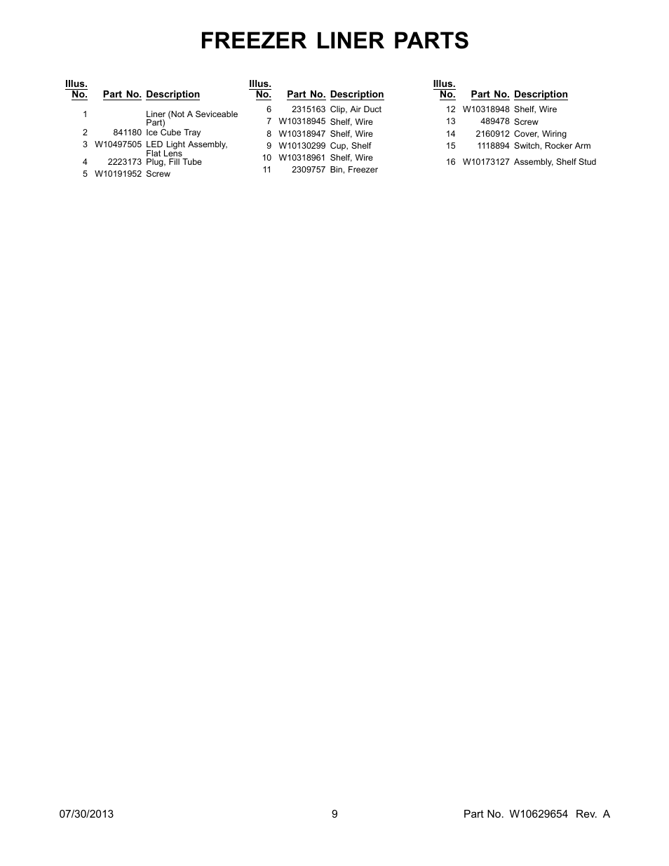 Freezer liner parts | Whirlpool WRS325FNAM User Manual | Page 9 / 20