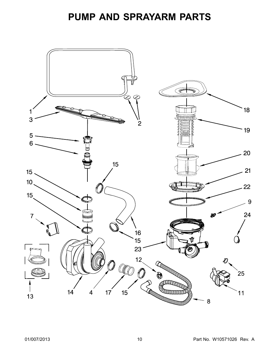 Pump and sprayarm, Pump and sprayarm parts | Whirlpool WDF550SAAS User Manual | Page 10 / 14