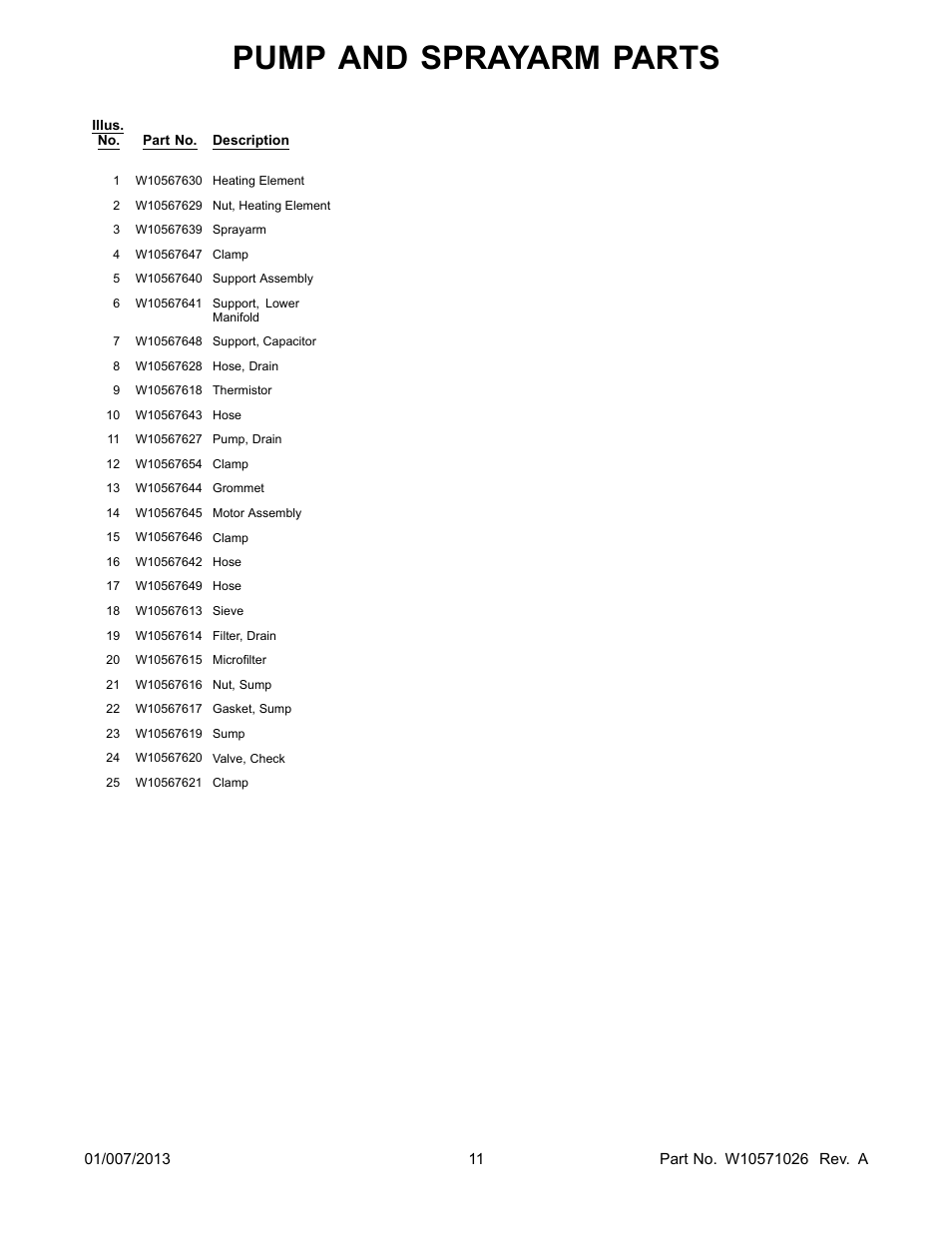 Pump and sprayarm parts | Whirlpool WDF550SAAS User Manual | Page 11 / 14