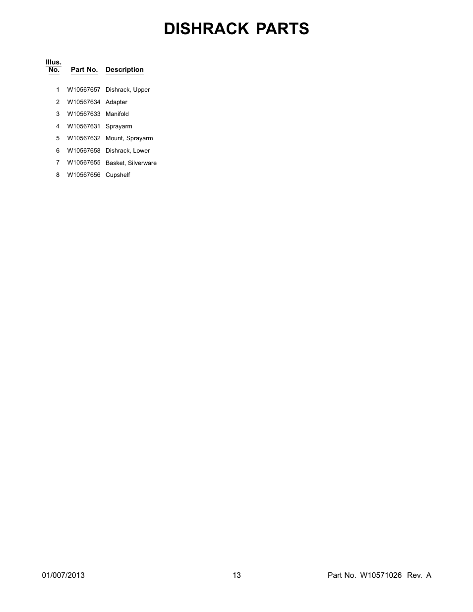 Dishrack parts | Whirlpool WDF550SAAS User Manual | Page 13 / 14