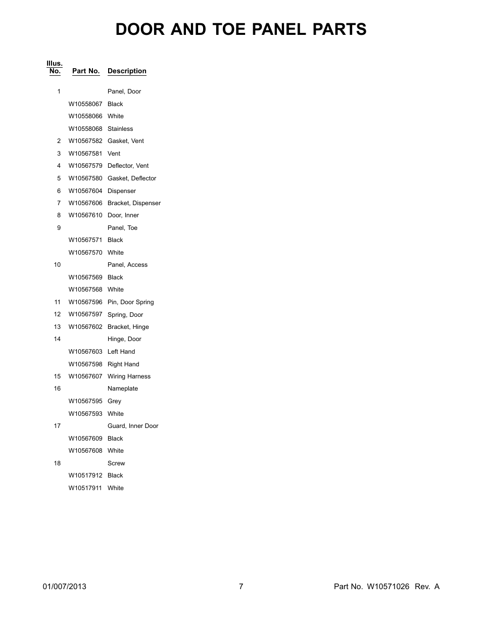 Door and toe panel parts | Whirlpool WDF550SAAS User Manual | Page 7 / 14