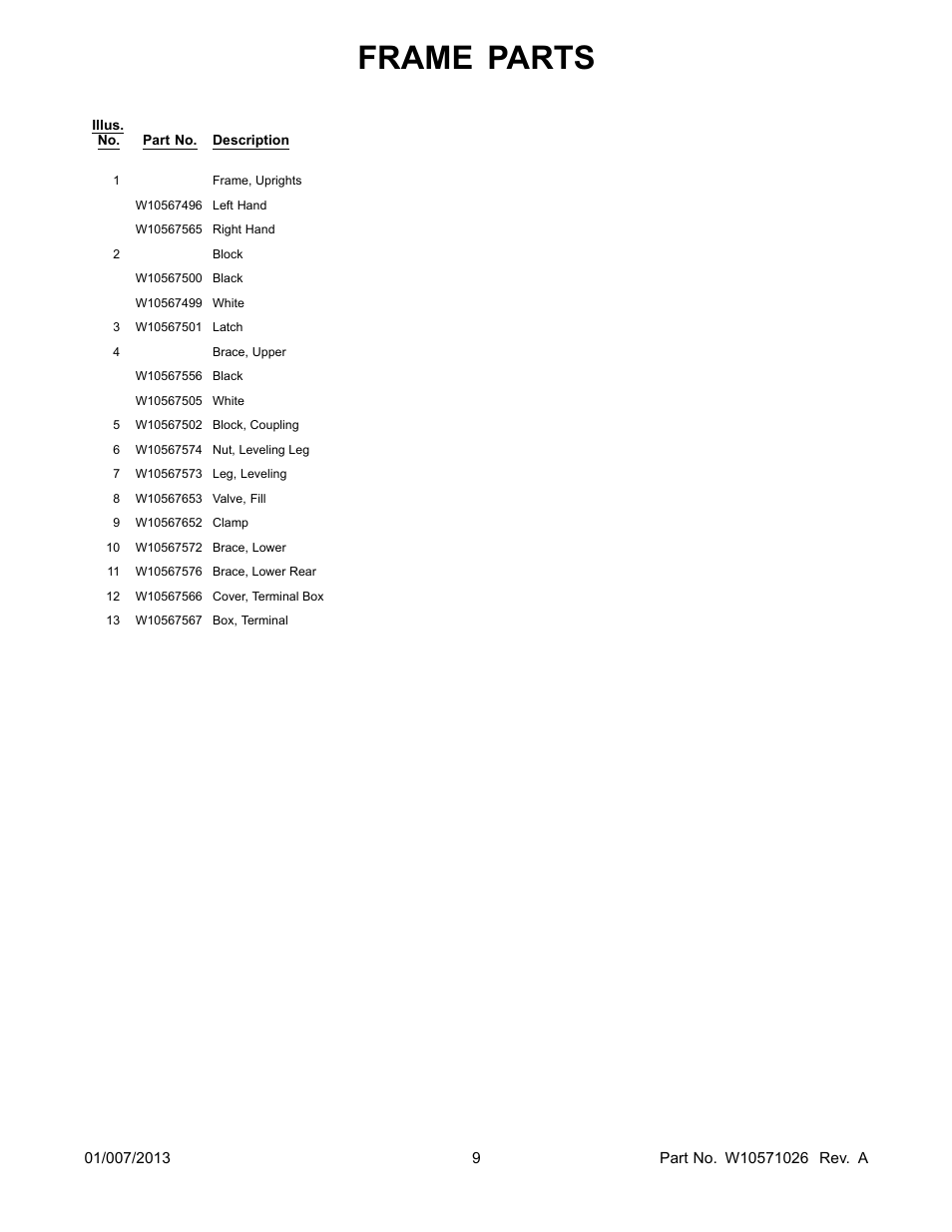 Frame parts | Whirlpool WDF550SAAS User Manual | Page 9 / 14