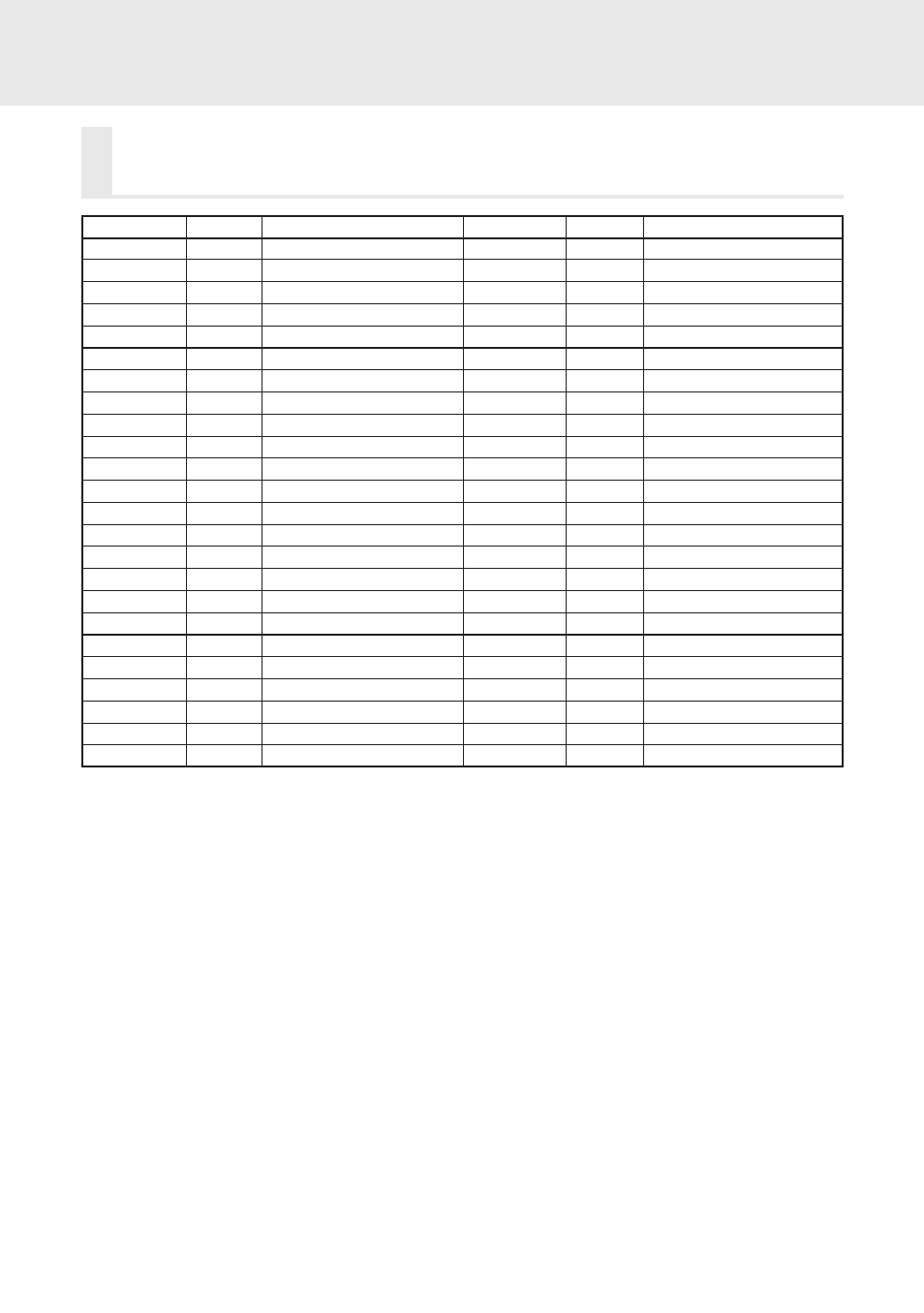 List of language codes (continued), List of language codes | Alpine DVA-5205P User Manual | Page 62 / 72