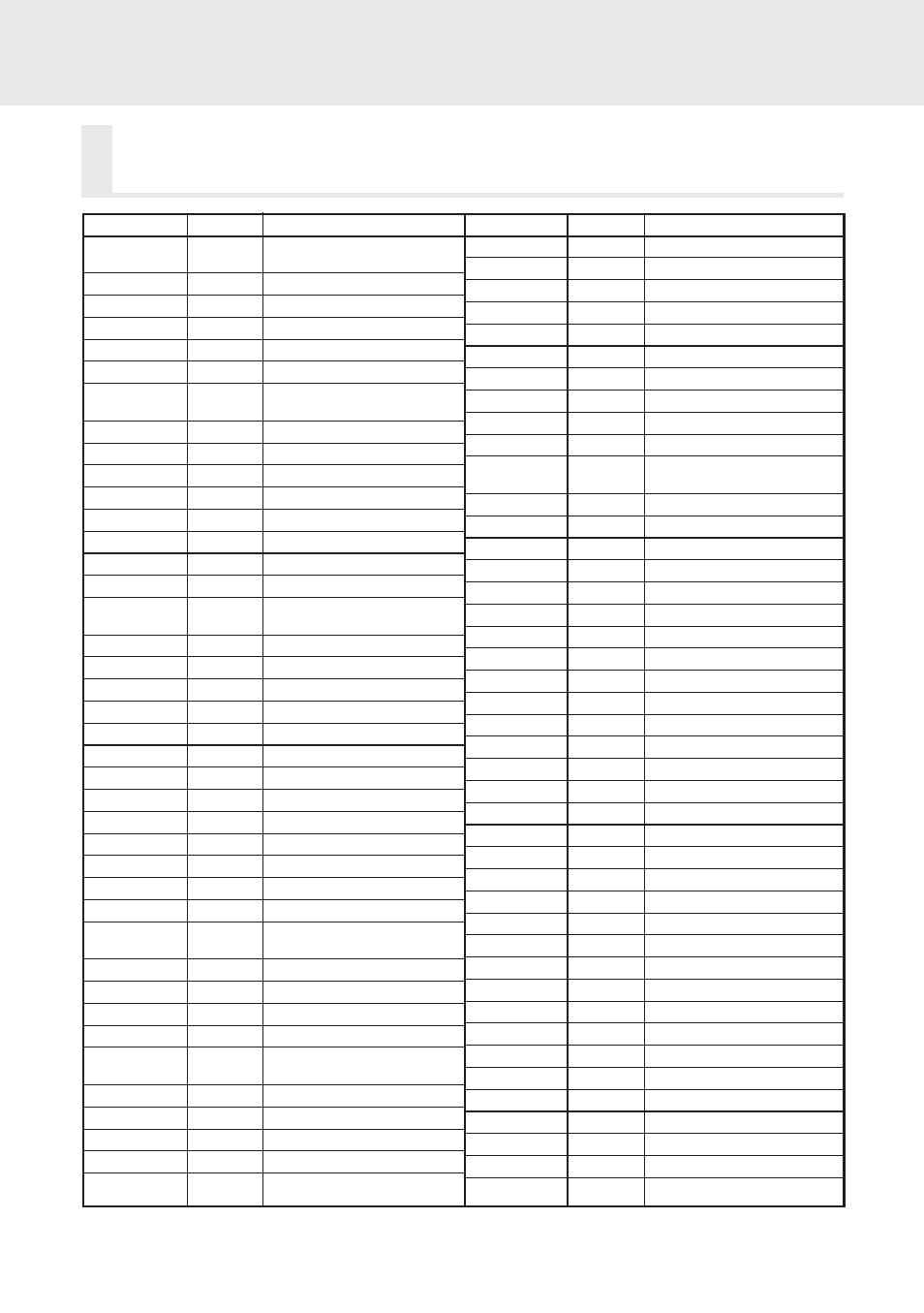 List of country codes (continued), List of country codes | Alpine DVA-5205P User Manual | Page 64 / 72