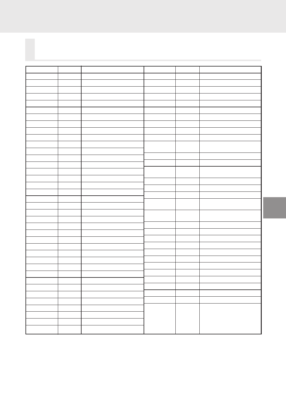 List of country codes (continued), List of country codes | Alpine DVA-5205P User Manual | Page 65 / 72