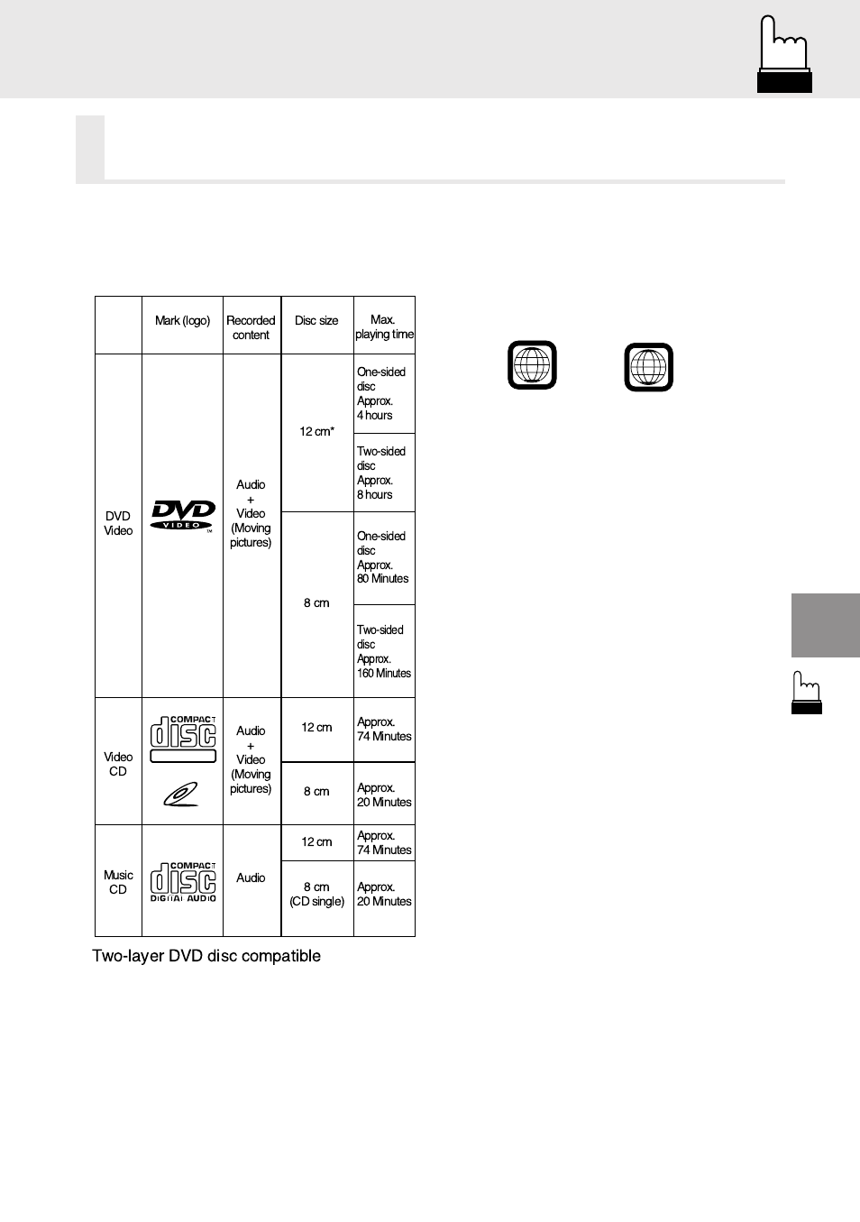 Discs playable on this dvd player, Playable discs, Dvd region number (playable region number) | Video cds, Disc terminology, Discs that cannot not be played | Alpine DVA-5205P User Manual | Page 7 / 72