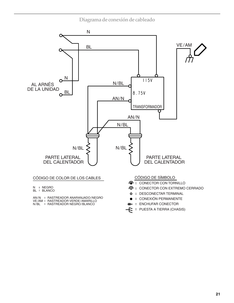 Diagrama de conexión de cableado | Whirlpool W10153554 User Manual | Page 21 / 32