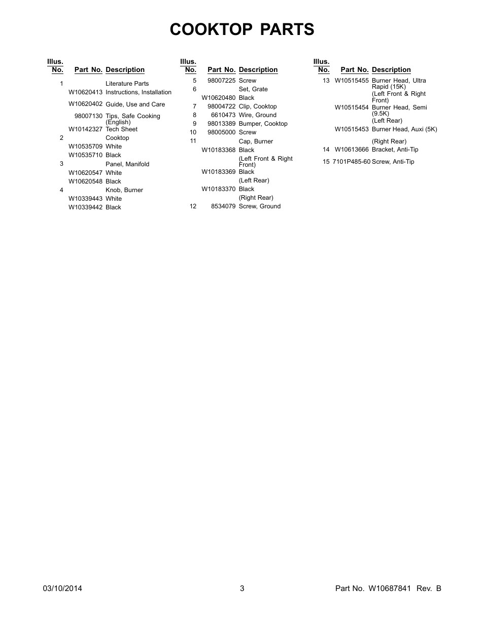Literature, Cooktop parts | Whirlpool WFG320M0BS User Manual | Page 3 / 14