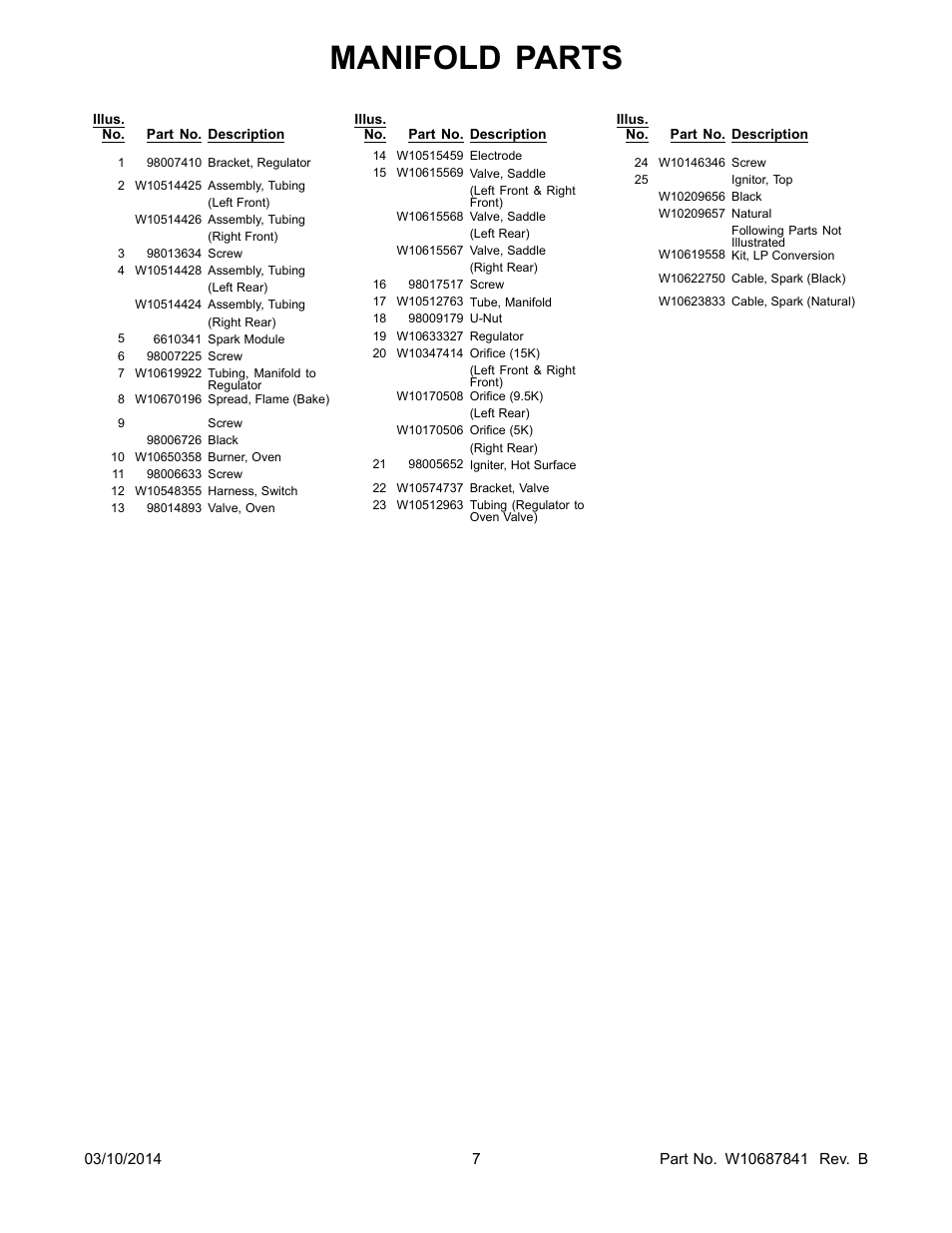 Manifold parts | Whirlpool WFG320M0BS User Manual | Page 7 / 14