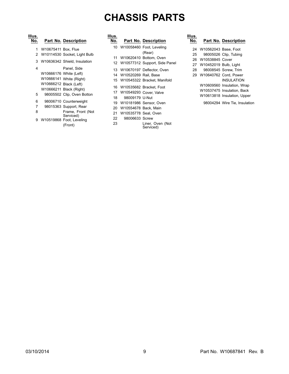 Chassis parts | Whirlpool WFG320M0BS User Manual | Page 9 / 14