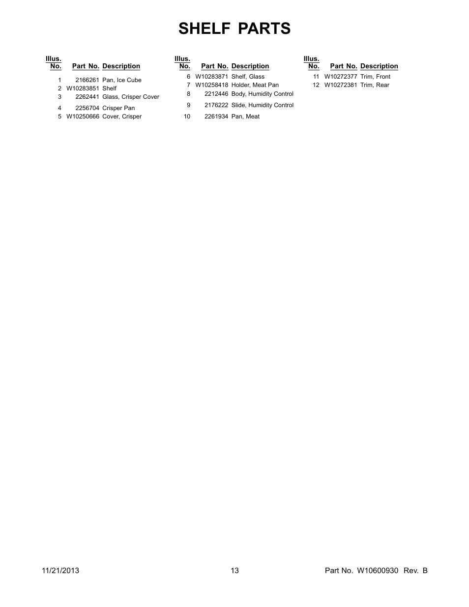 Shelf parts | Whirlpool W8RXEGMWS User Manual | Page 13 / 14