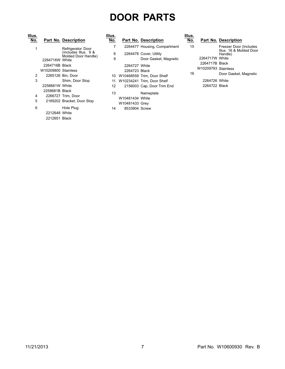 Door parts | Whirlpool W8RXEGMWS User Manual | Page 7 / 14