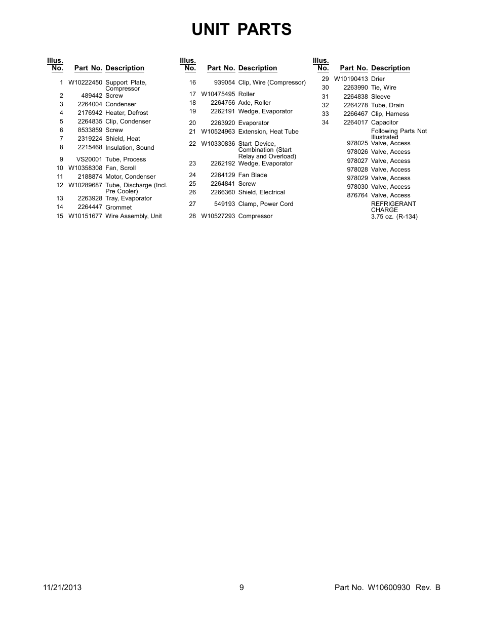 Unit parts | Whirlpool W8RXEGMWS User Manual | Page 9 / 14