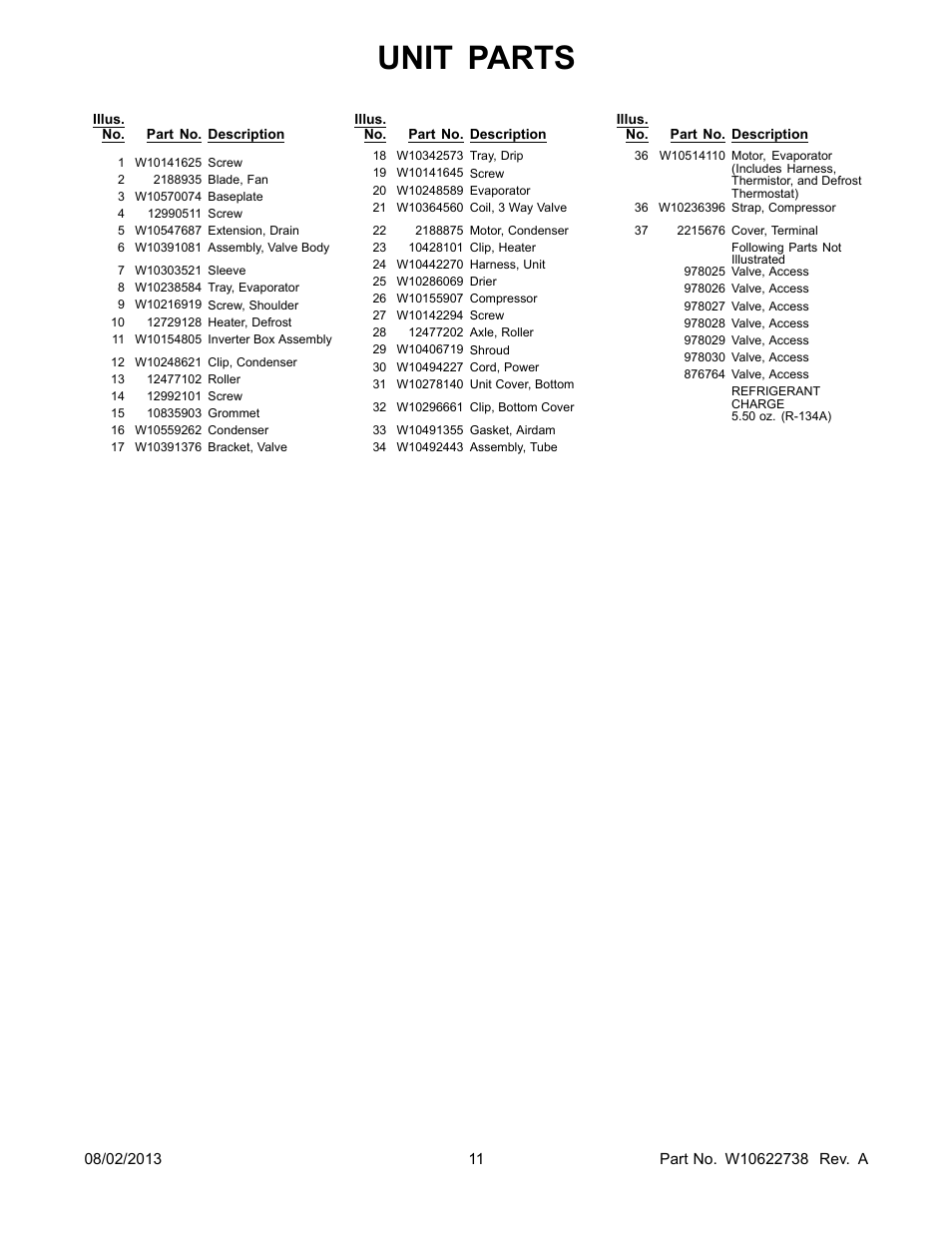 Unit parts | Whirlpool WRX988SIBM User Manual | Page 11 / 22