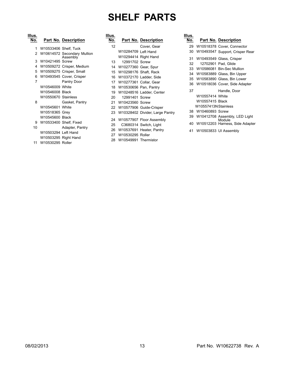 Shelf parts | Whirlpool WRX988SIBM User Manual | Page 13 / 22