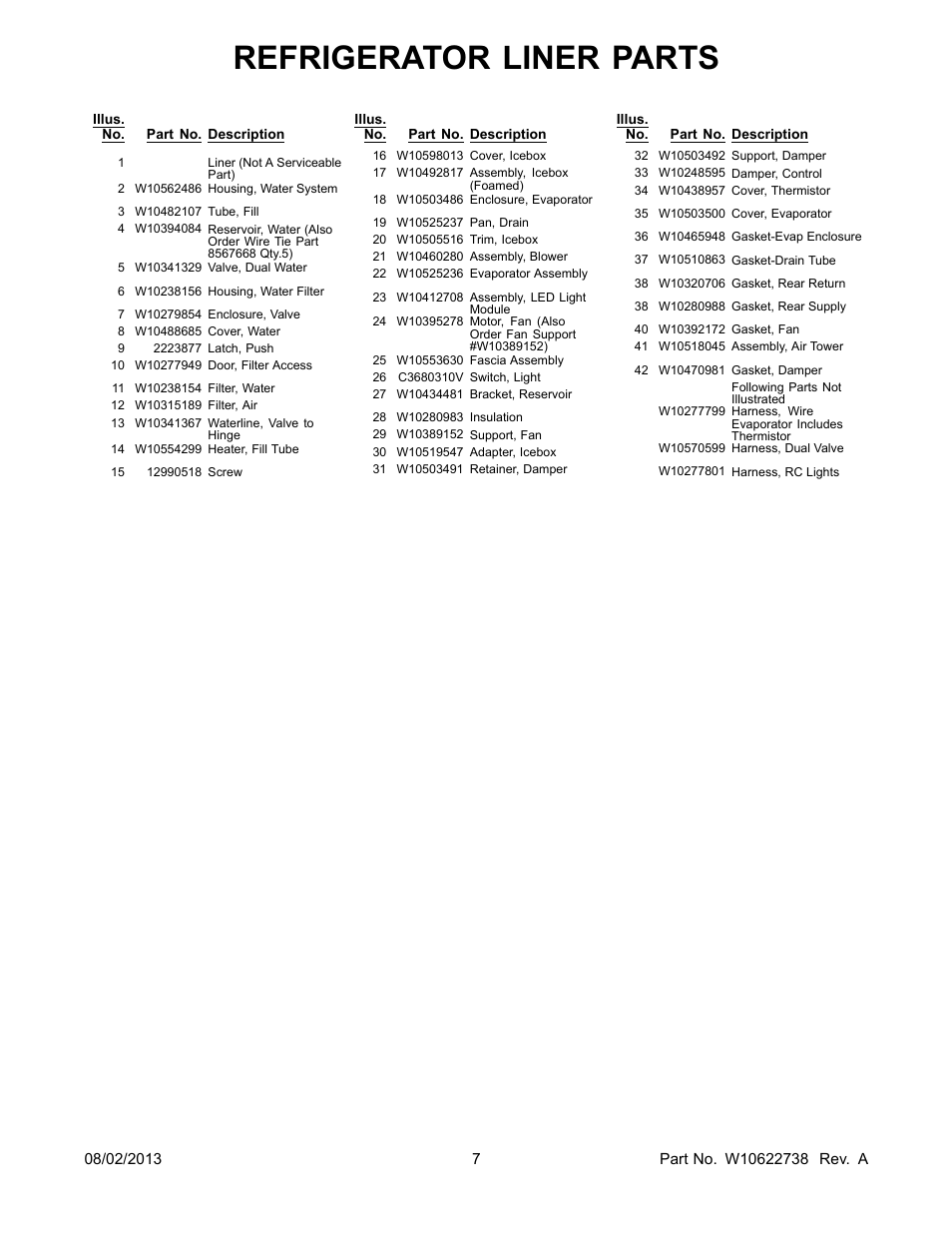 Refrigerator liner parts | Whirlpool WRX988SIBM User Manual | Page 7 / 22