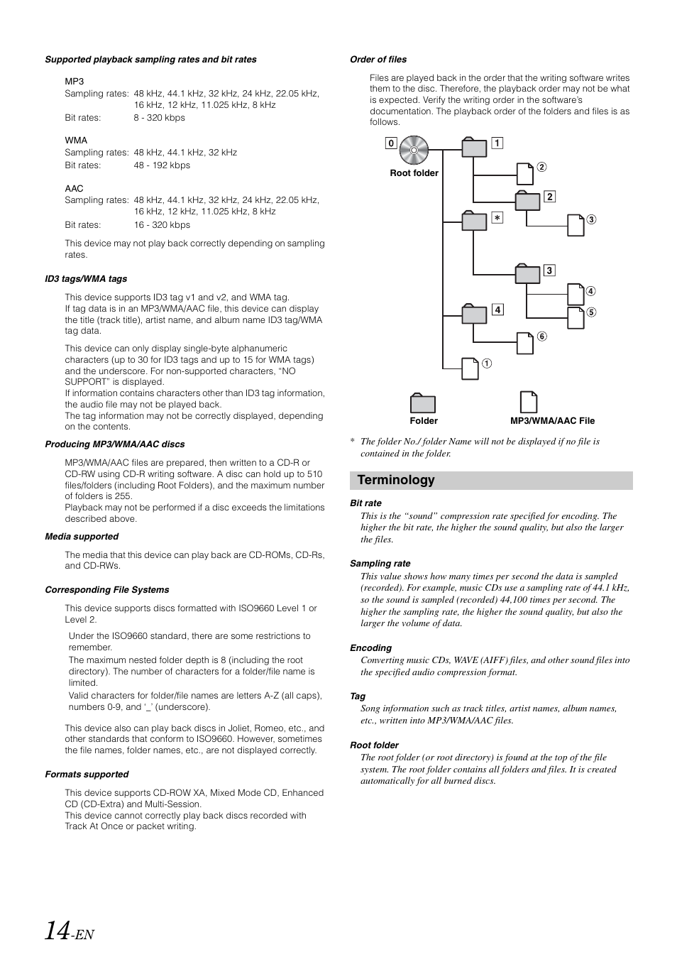 Terminology | Alpine CDE-W203RI User Manual | Page 16 / 33