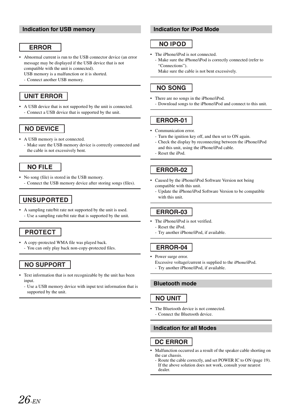 Unit error no device no support | Alpine CDE-W203RI User Manual | Page 28 / 33