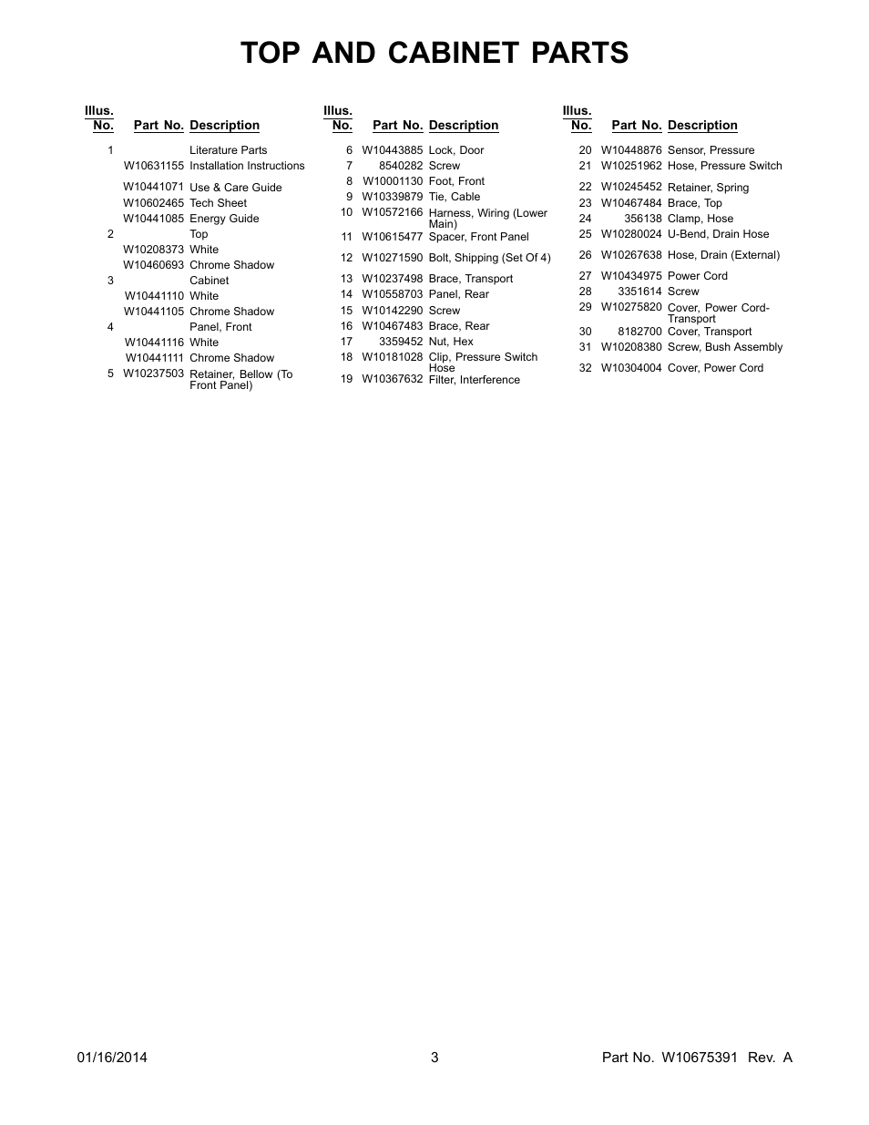 Literature, Top and cabinet parts | Whirlpool WFW94HEAC User Manual | Page 3 / 12