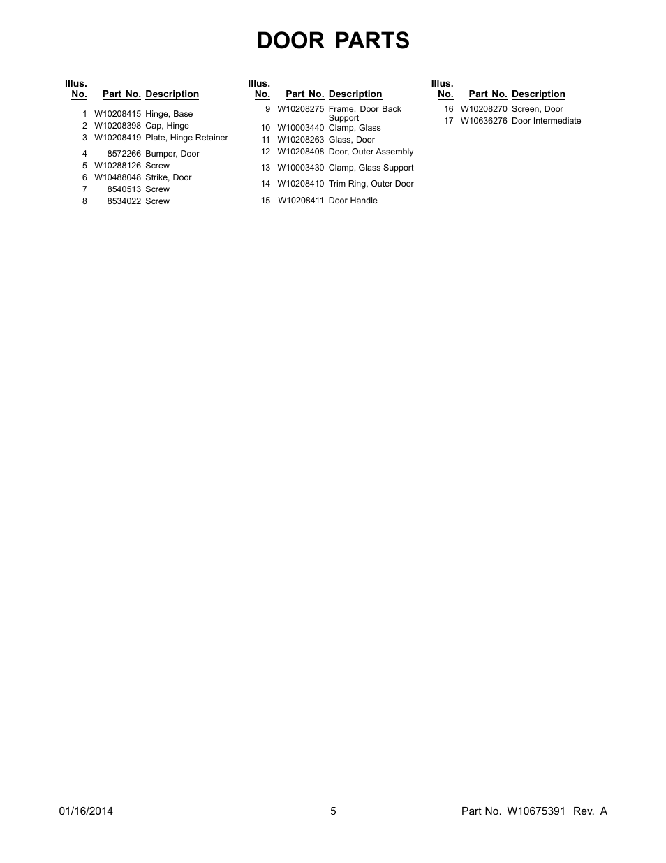 Door parts | Whirlpool WFW94HEAC User Manual | Page 5 / 12