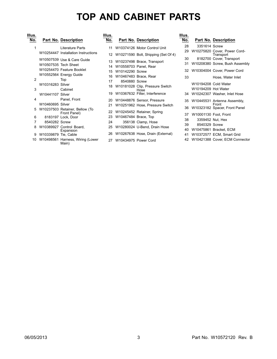 Literature, Top and cabinet parts | Whirlpool WFL98HEBU User Manual | Page 3 / 14