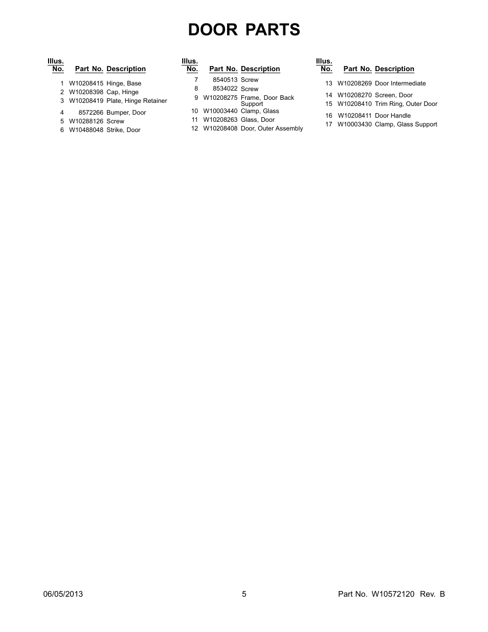 Door parts | Whirlpool WFL98HEBU User Manual | Page 5 / 14