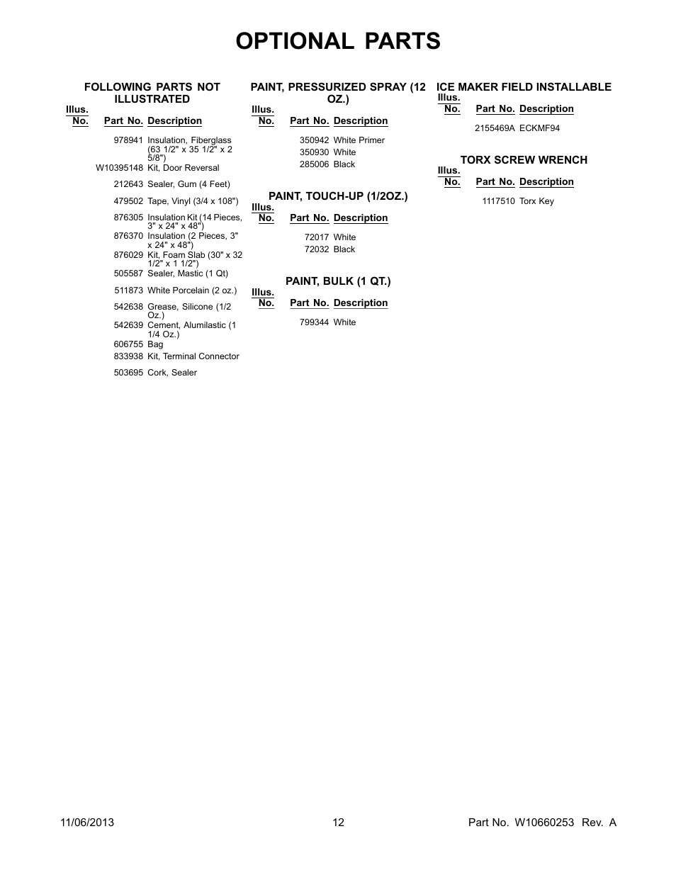 Optional, Optional parts | Whirlpool W8TXEGFYQ User Manual | Page 12 / 12