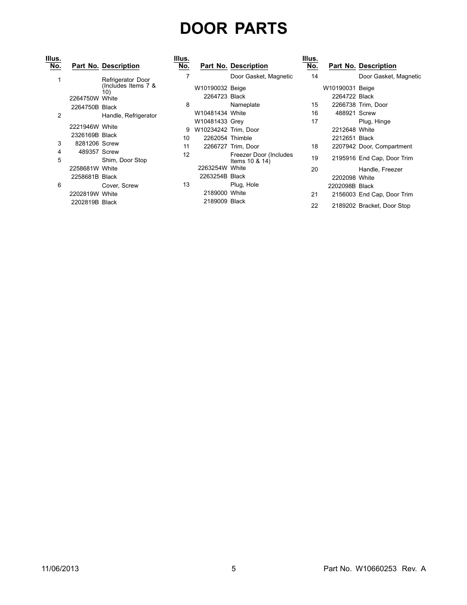 Door parts | Whirlpool W8TXEGFYQ User Manual | Page 5 / 12