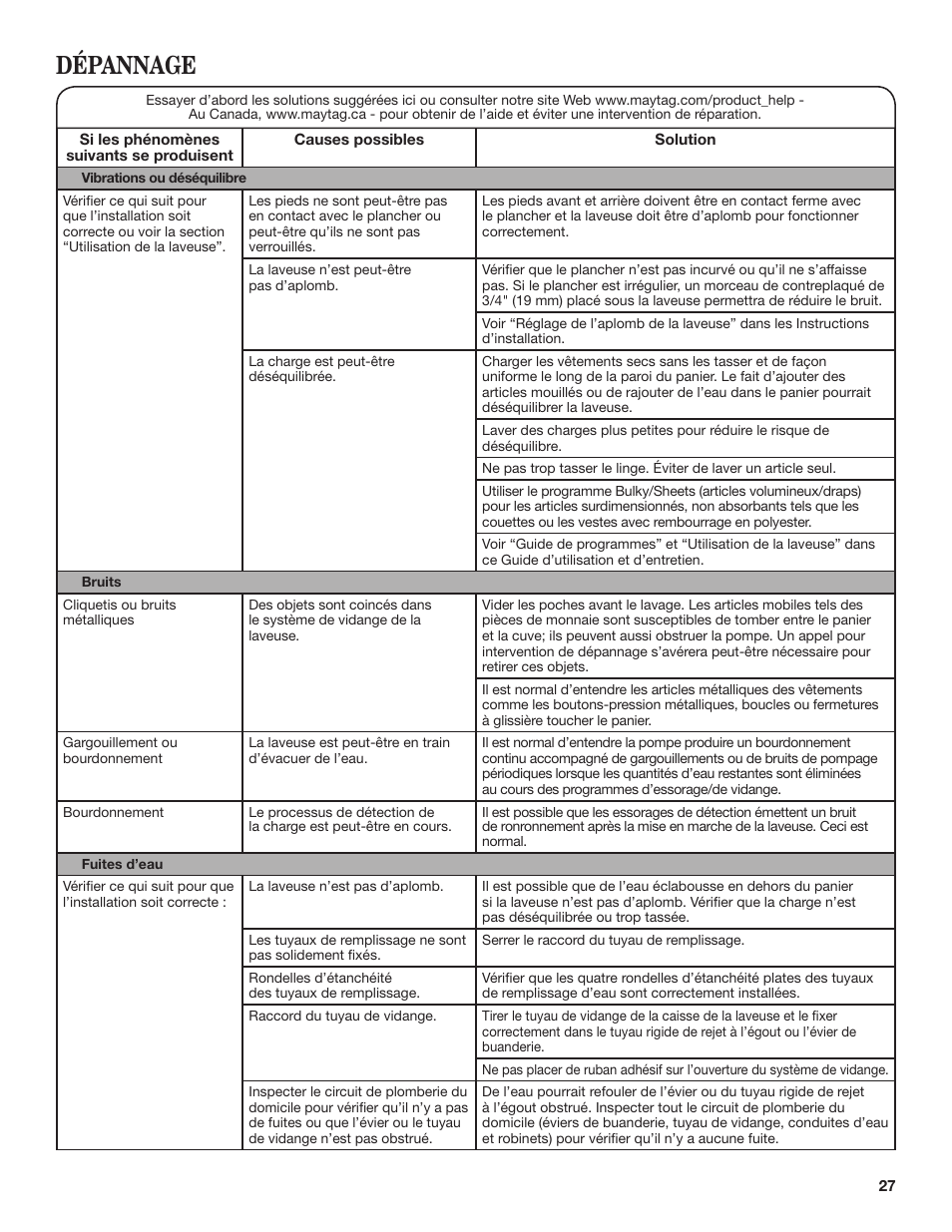 Dépannage | Whirlpool WTW4850BW User Manual | Page 27 / 36