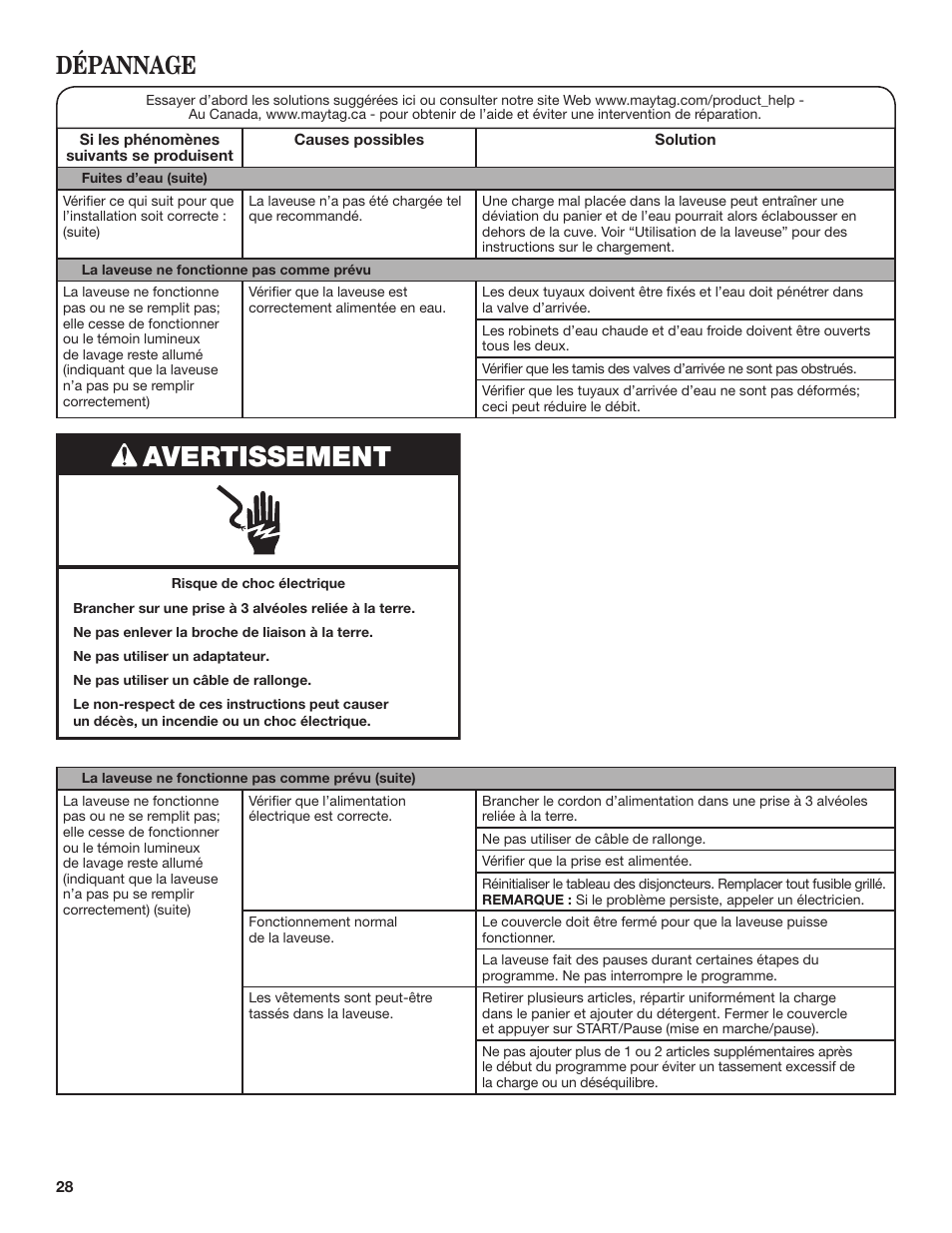Avertissement, Dépannage | Whirlpool WTW4850BW User Manual | Page 28 / 36