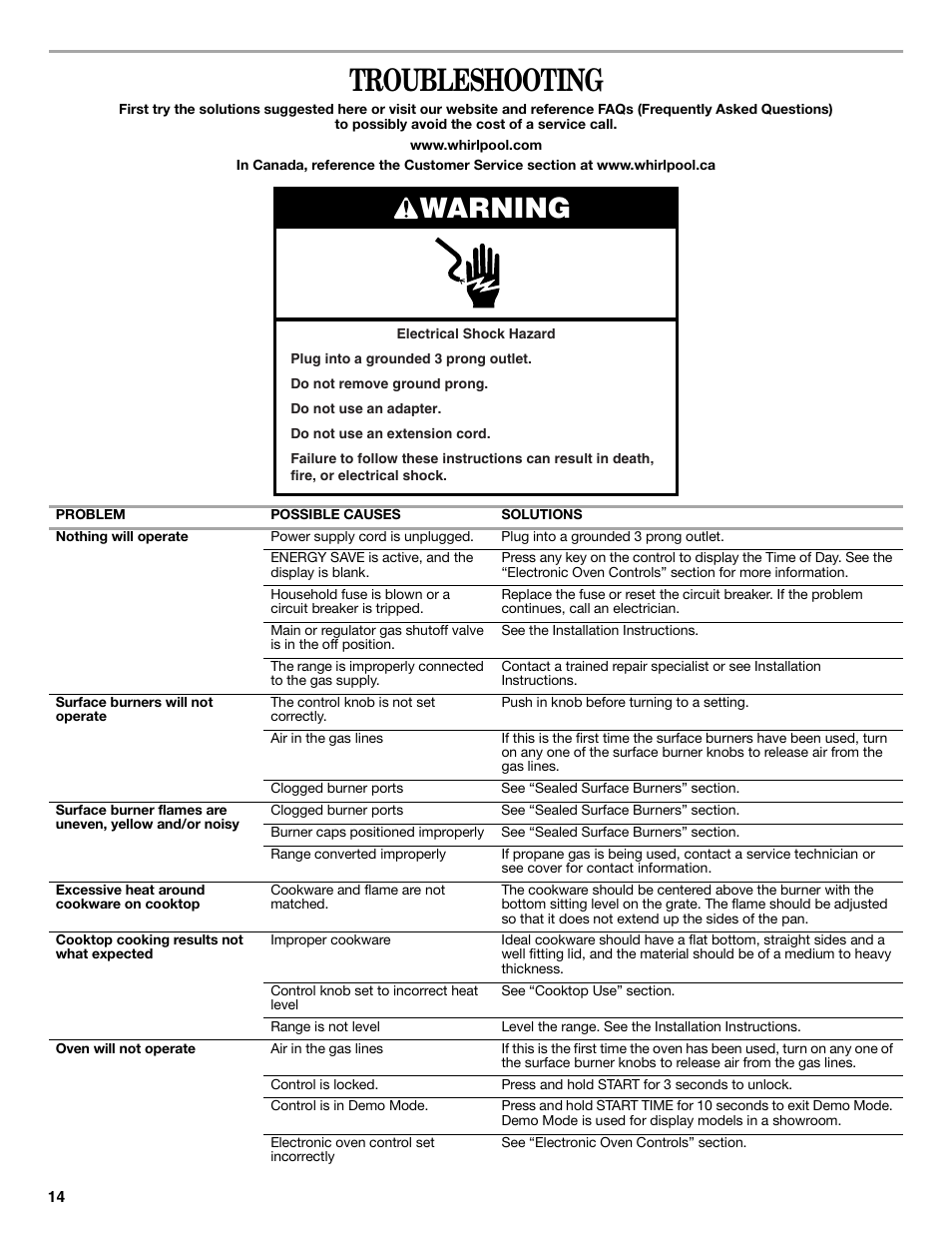 Troubleshooting, Warning | Whirlpool WFG540H0AS User Manual | Page 14 / 36