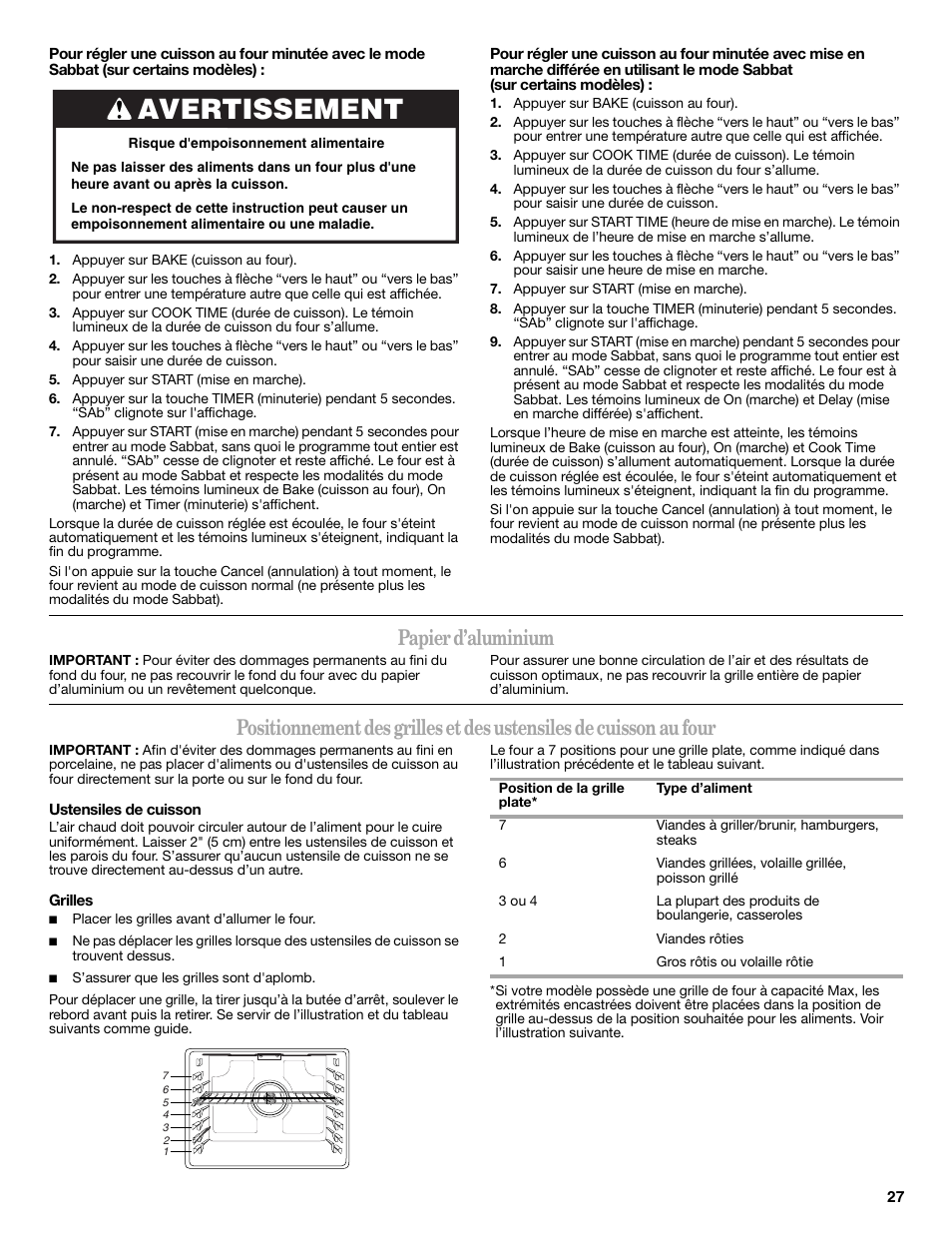 Avertissement, Papier d’aluminium | Whirlpool WFG540H0AS User Manual | Page 27 / 36