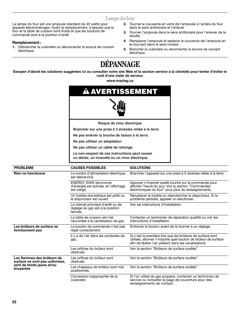 Dépannage, Avertissement, Lampe du four | Whirlpool WFG540H0AS User Manual | Page 32 / 36