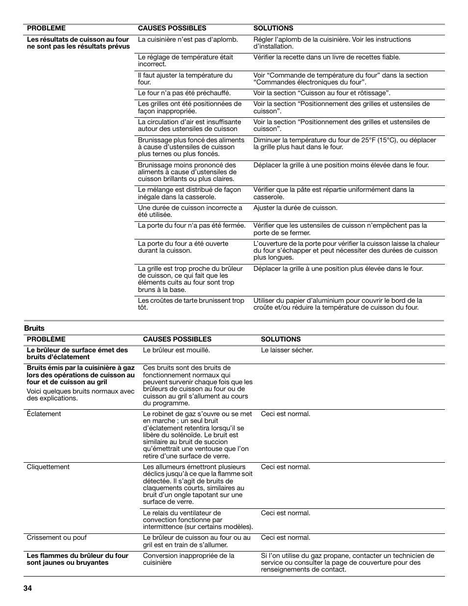 Whirlpool WFG540H0AS User Manual | Page 34 / 36