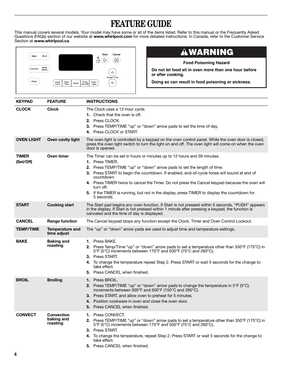 Feature guide, Warning | Whirlpool WFG540H0AS User Manual | Page 4 / 36