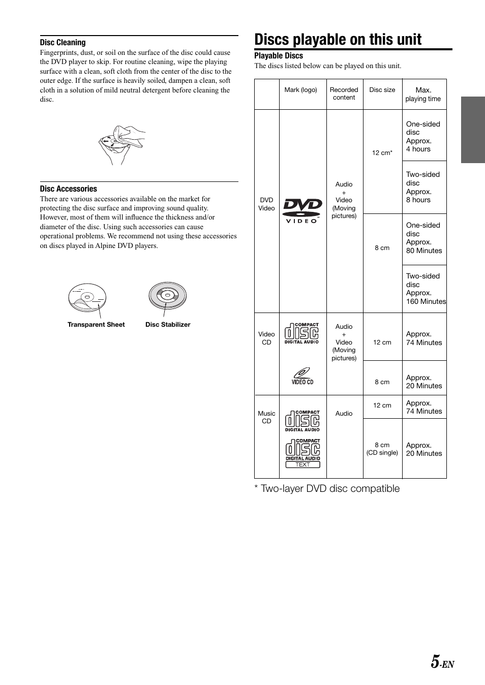 Discs playable on this unit, Two-layer dvd disc compatible | Alpine PKG-RSE2 User Manual | Page 7 / 36