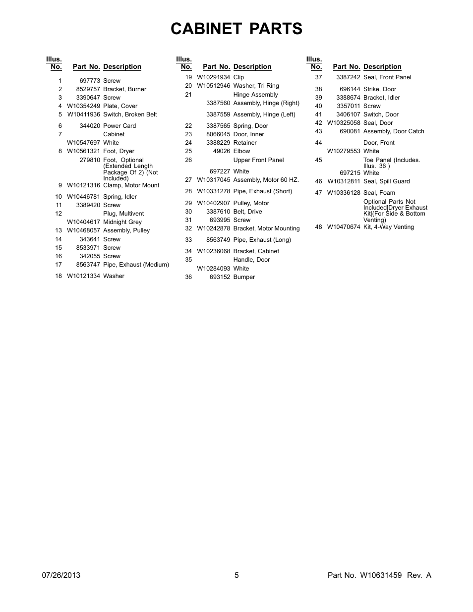 Cabinet parts | Whirlpool WGD5500BW User Manual | Page 5 / 10