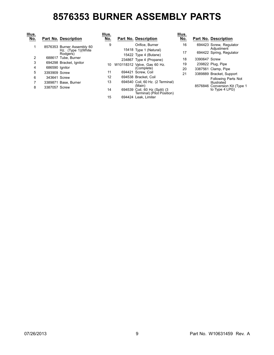 Whirlpool WGD5500BW User Manual | Page 9 / 10