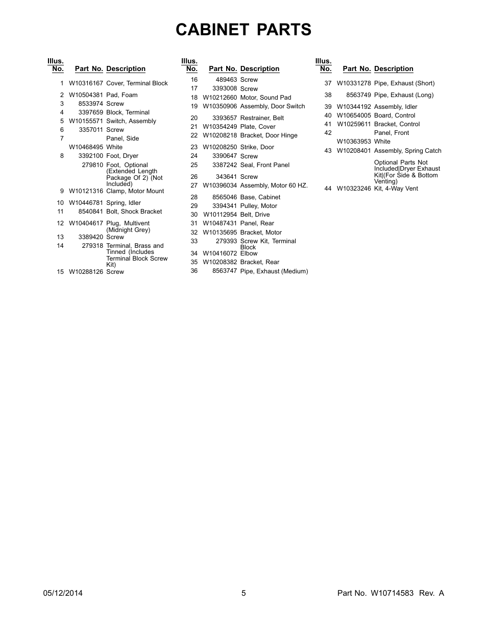 Cabinet parts | Whirlpool WED71HEDW User Manual | Page 5 / 10