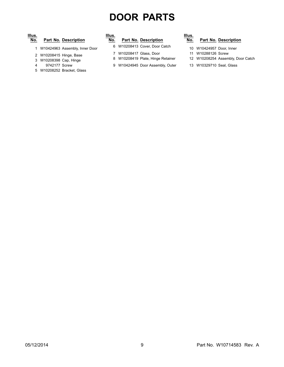 Door parts | Whirlpool WED71HEDW User Manual | Page 9 / 10