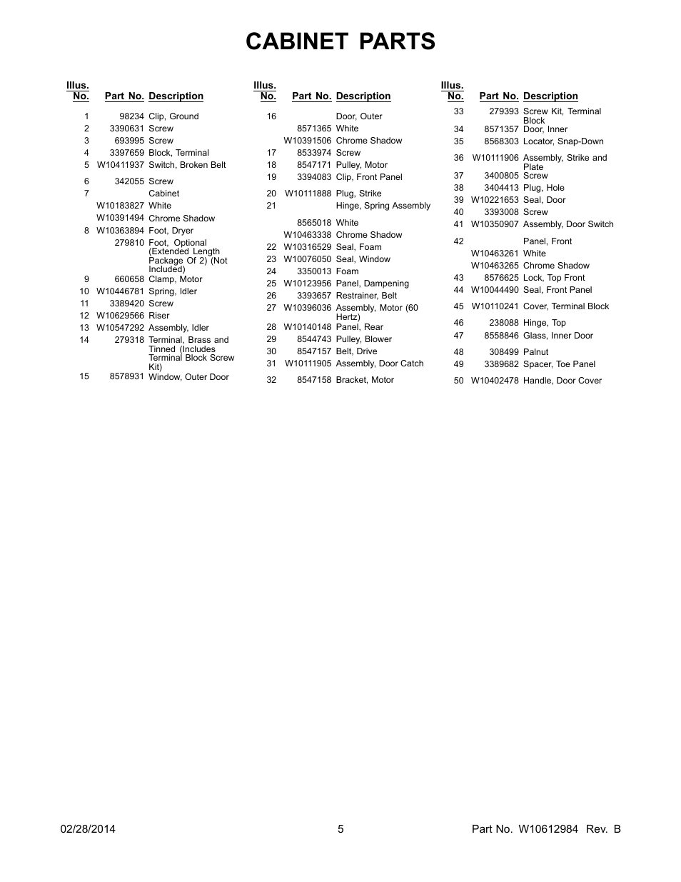 Cabinet parts | Whirlpool WED8900BW User Manual | Page 5 / 8