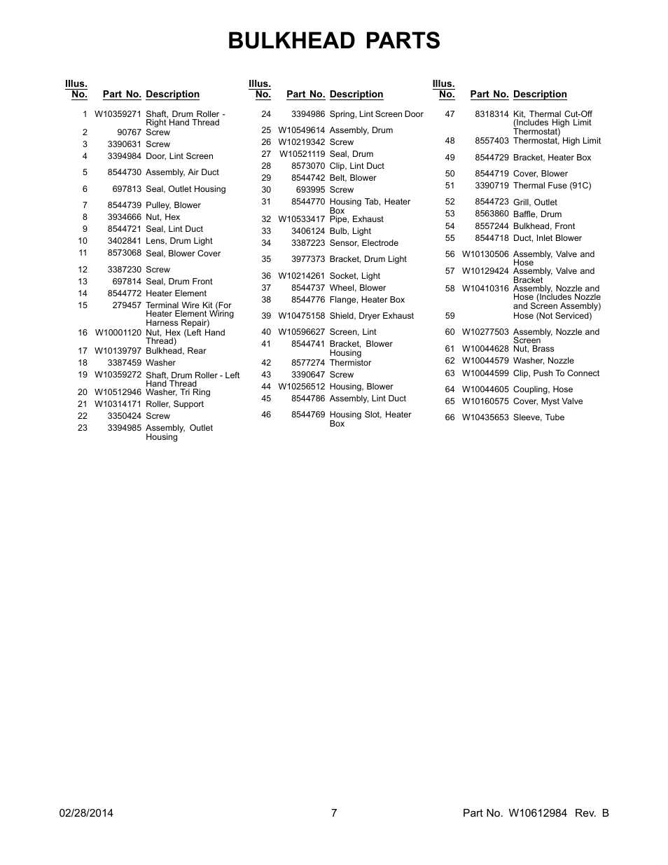 Bulkhead parts | Whirlpool WED8900BW User Manual | Page 7 / 8