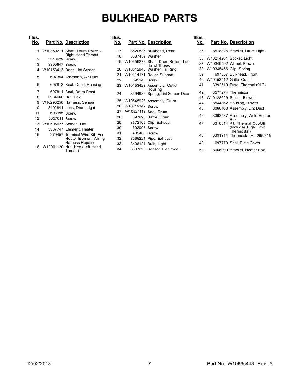 Bulkhead parts | Whirlpool WED5810BW User Manual | Page 7 / 10