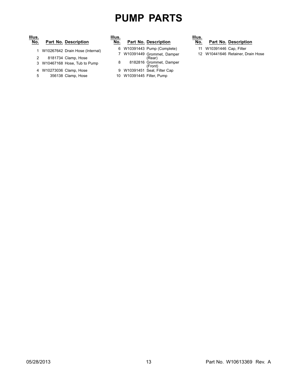 Pump parts | Whirlpool WFW70HEBW User Manual | Page 13 / 14